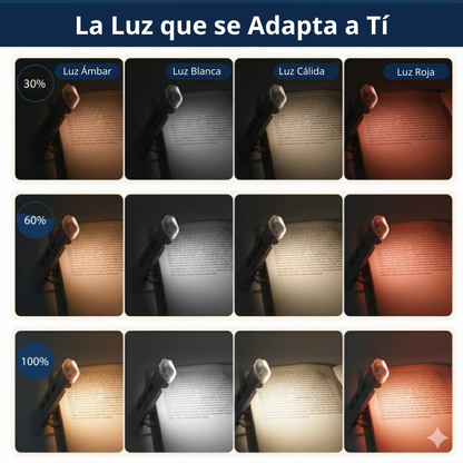 Marcapáginas LED Pro: Luz de Lectura Recargable